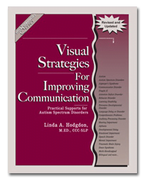 Visual Strategies for Improving Communication