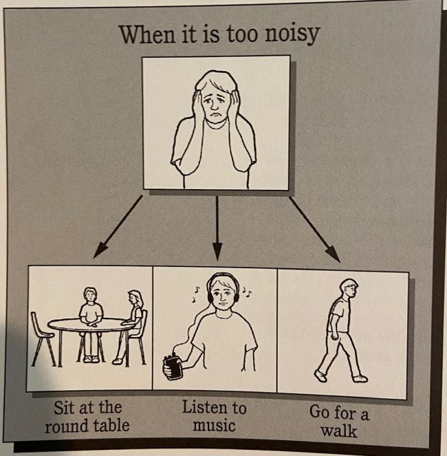 When it is too noisy